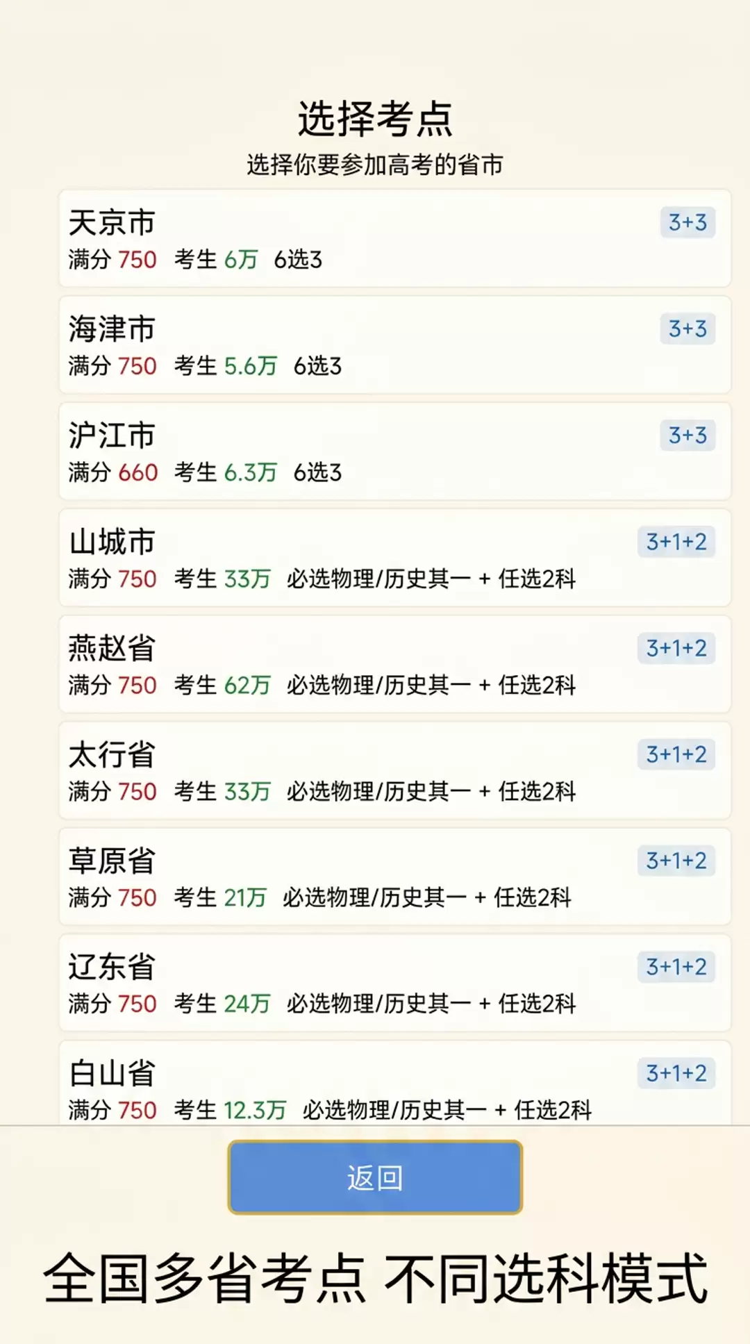 抽卡高考玩法介绍与趣味性评测_wishdown.com 抽卡高考玩法介绍与趣味性评测_wishdown.com