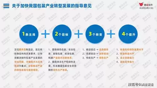 热门行业指南是什么?高薪技术指南有哪些?一文看懂_wishdown.com 热门行业指南是什么?高薪技术指南有哪些?一文看懂_wishdown.com
