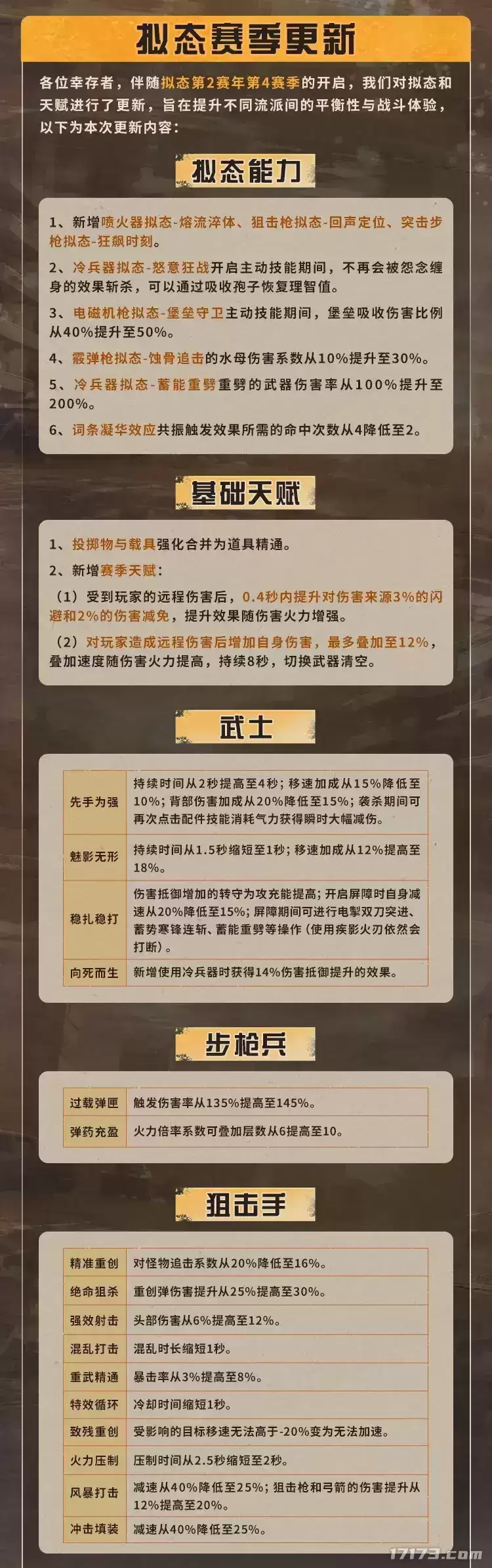明日之后喜羊羊联动6月25日上线拟态新赛季同步开启_wishdown.com 明日之后喜羊羊联动6月25日上线拟态新赛季同步开启_wishdown.com