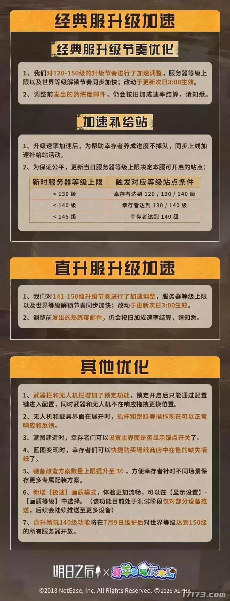 明日之后喜羊羊联动6月25日上线拟态新赛季同步开启_wishdown.com 明日之后喜羊羊联动6月25日上线拟态新赛季同步开启_wishdown.com
