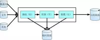 OpenClaw加载目标程序的方法与步骤详解_wishdown.com OpenClaw加载目标程序的方法与步骤详解_wishdown.com