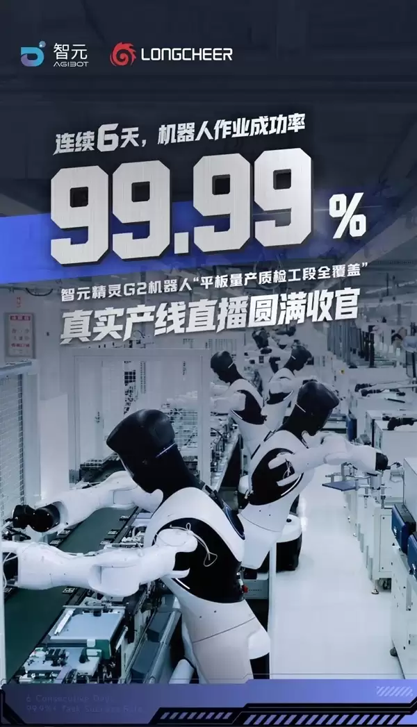 �ʼ�ɹ���99.99%����Ԫ����G2���������64Сʱ����ֱ������������ȫ���¼