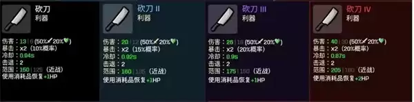 土豆兄弟食人魔难度五通关攻略_wishdown.com 土豆兄弟食人魔难度五通关攻略_wishdown.com
