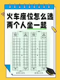 铁路12306如何选两人同行连排座_wishdown.com 铁路12306如何选两人同行连排座_wishdown.com