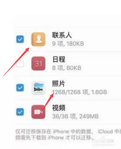 ��κϲ�����ƻ��ID��iCloud����