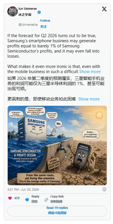 �����ֻ�ҵ��ӯ���»� ���������Ϊ�뵼��1%