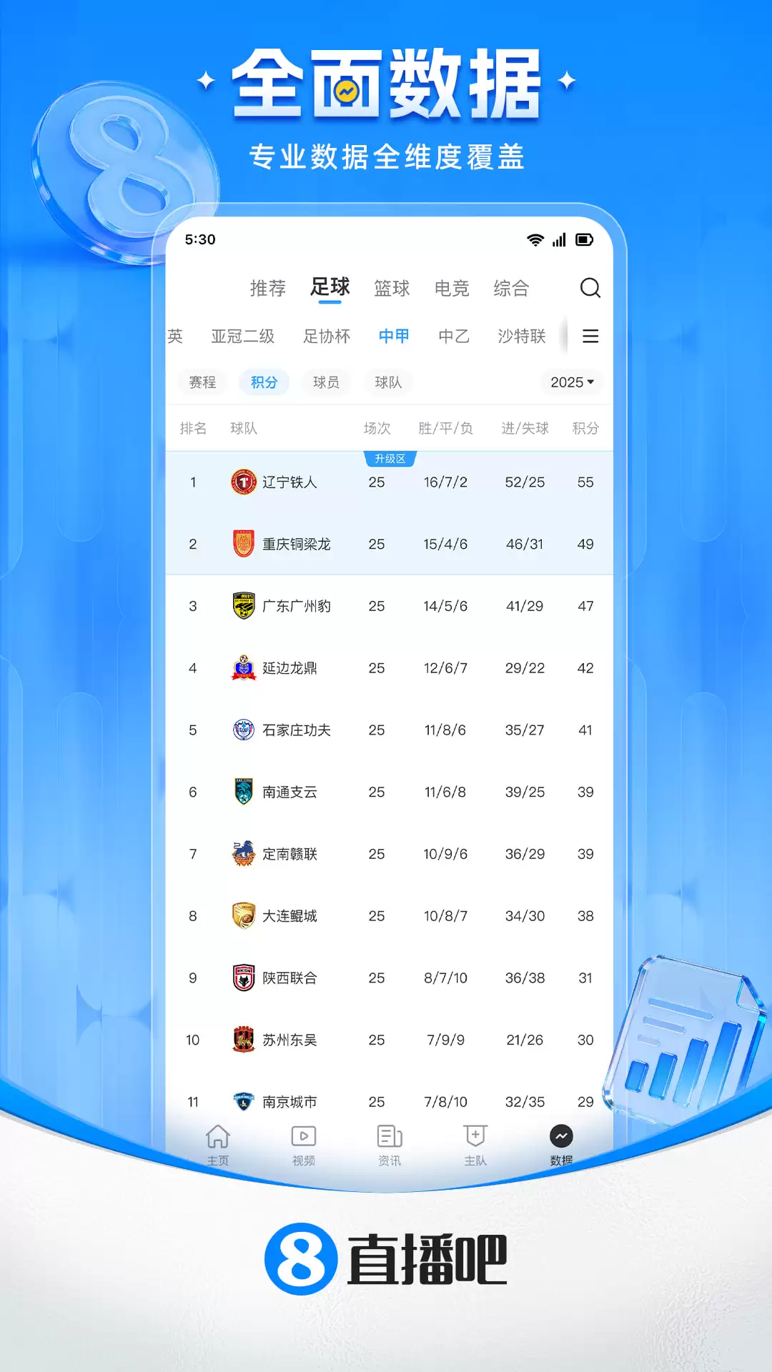 免费体育赛事直播app推荐 资源全面_wishdown.com 免费体育赛事直播app推荐 资源全面_wishdown.com