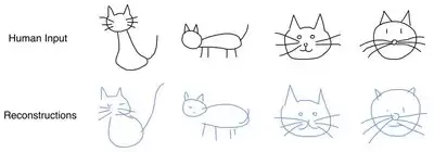 AutoDraw提升PPT配图效率的实战应用_wishdown.com AutoDraw提升PPT配图效率的实战应用_wishdown.com