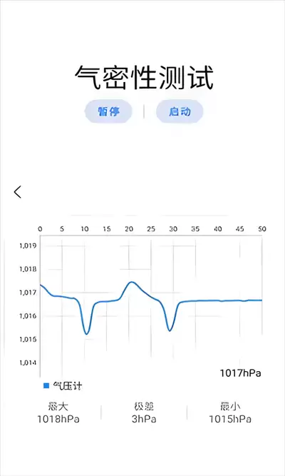 SamHelper气密性测试准不准?用户实测反馈与评价_wishdown.com SamHelper气密性测试准不准?用户实测反馈与评价_wishdown.com