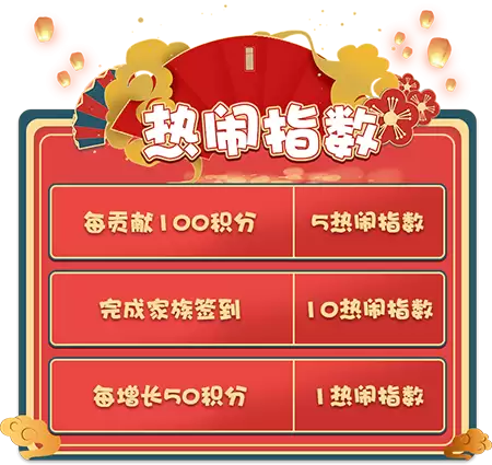推理学院家族争霸赛官方定制奖励曝光_wishdown.com 推理学院家族争霸赛官方定制奖励曝光_wishdown.com