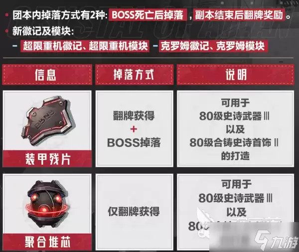 晶核钢骸狂域铸骨迷巢副本内容详解_wishdown.com 晶核钢骸狂域铸骨迷巢副本介绍 晶核钢骸狂域铸骨迷巢副本有什么