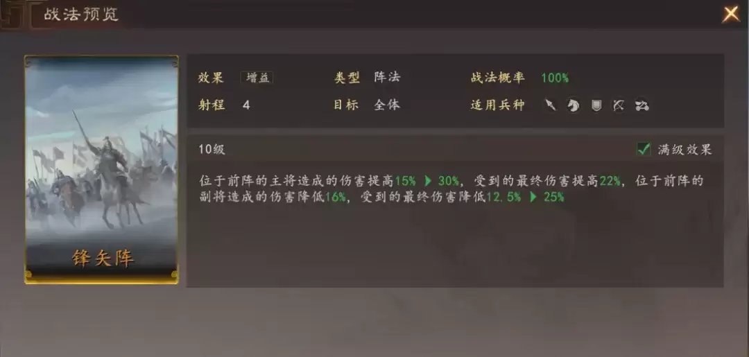 三国志王道天下周瑜都督队阵容与技能加点攻略_wishdown.com 三国志王道天下周瑜都督队阵容与技能加点攻略_wishdown.com