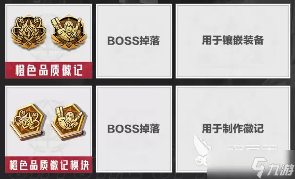 晶核钢骸狂域铸骨迷巢副本内容详解_wishdown.com 晶核钢骸狂域铸骨迷巢副本介绍 晶核钢骸狂域铸骨迷巢副本有什么