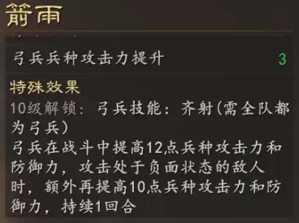 三国志王道天下高胜率热门阵容搭配攻略_wishdown.com 三国志王道天下高胜率热门阵容搭配攻略_wishdown.com