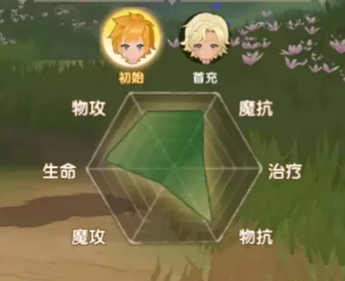 不休的勇士战士玩法职业搭配与实战技巧详解_wishdown.com 不休的勇士战士玩法职业搭配与实战技巧详解_wishdown.com