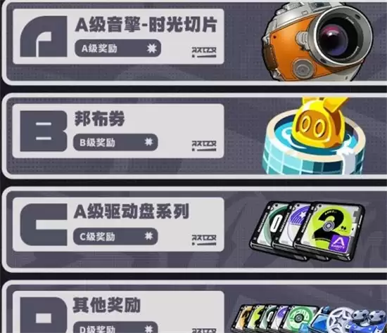 绝区零行前采购选择推荐攻略_wishdown.com 绝区零行前采购选择推荐攻略_wishdown.com