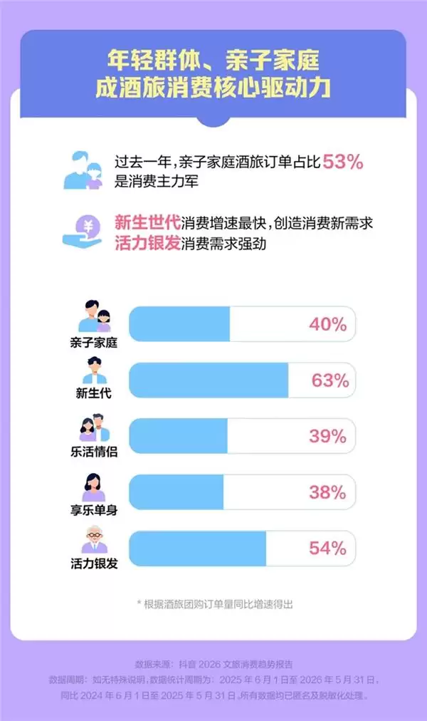 ����������񷢲� ���Ķ�Ŀ�ĵء� ս��  ̽��������ҵ���龭�÷�չ�·�ʽ