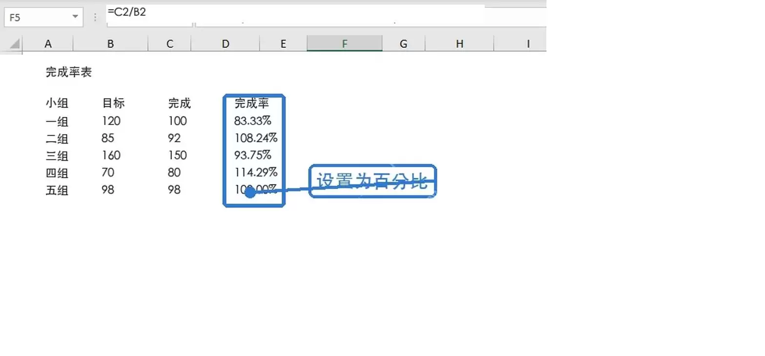 Excel完成率通用计算公式与详细设置步骤教程_wishdown.com Excel完成率通用计算公式与详细设置步骤教程_wishdown.com