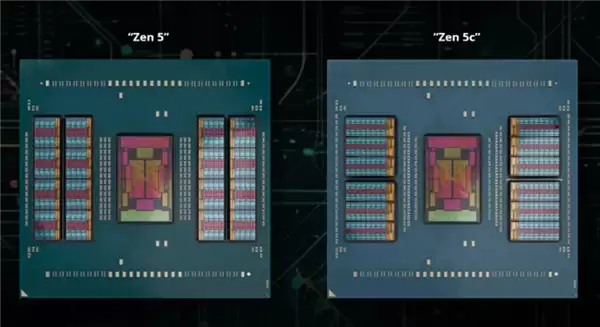 AMD Zen6首次加入超低功耗小小核!和Intel一样 也不一样_wishdown.com AMD Zen6首次加入超低功耗小小核!和Intel一样 也不一样_wishdown.com