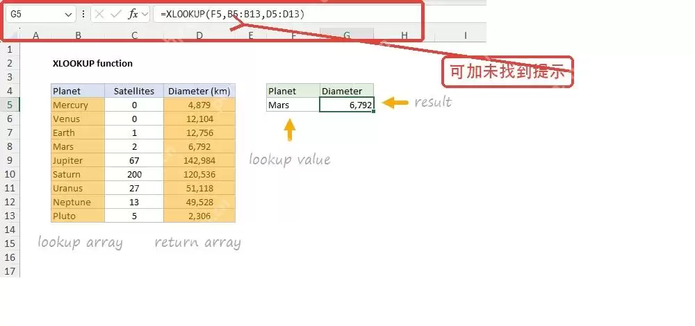 Excel任意列数据查询的公式方法_wishdown.com Excel任意列数据查询的公式方法_wishdown.com