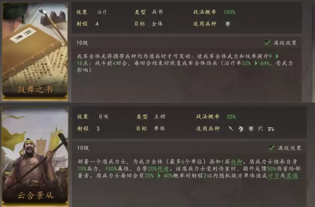 三国志王道天下洛阳争夺战玩法及开荒全流程攻略_wishdown.com 三国志王道天下洛阳争夺战玩法及开荒全流程攻略_wishdown.com