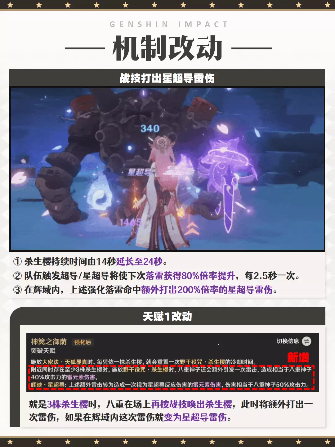 原神八重神子最新机制改动详解_wishdown.com 原神八重神子最新机制改动详解_wishdown.com