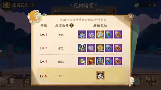 阴阳师夏夜花火玩法攻略详解_wishdown.com 阴阳师夏夜花火玩法攻略详解_wishdown.com