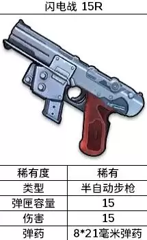 SAND武器图鉴大全 全武器属性与制作方法_wishdown.com SAND武器图鉴大全 全武器属性与制作方法_wishdown.com