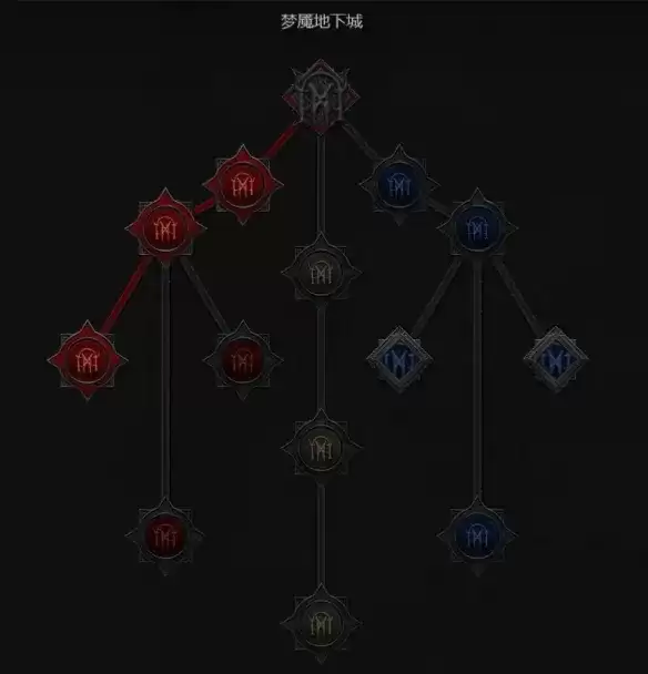 暗黑破坏神4 S14赛季新手开荒快速满级攻略_wishdown.com 暗黑破坏神4 S14赛季新手开荒快速满级攻略_wishdown.com