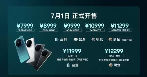存储疯涨下 vivo加量不加价杀疯!折叠旗舰X Fold6首销:7999元起_wishdown.com 存储疯涨下 vivo加量不加价杀疯!折叠旗舰X Fold6首销:7999元起_wishdown.com