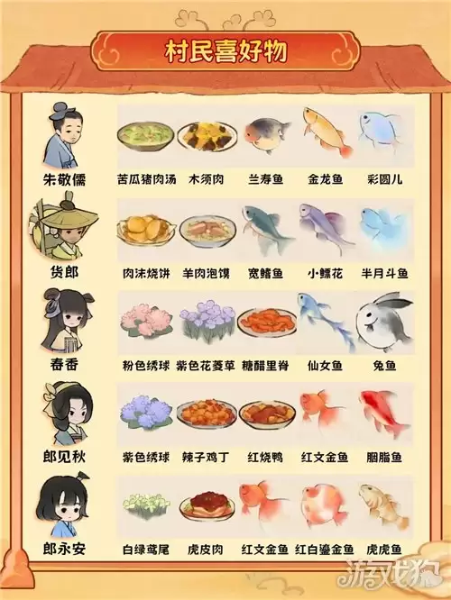 ��Դ����˼Ҵ���ϲ�����ȫ