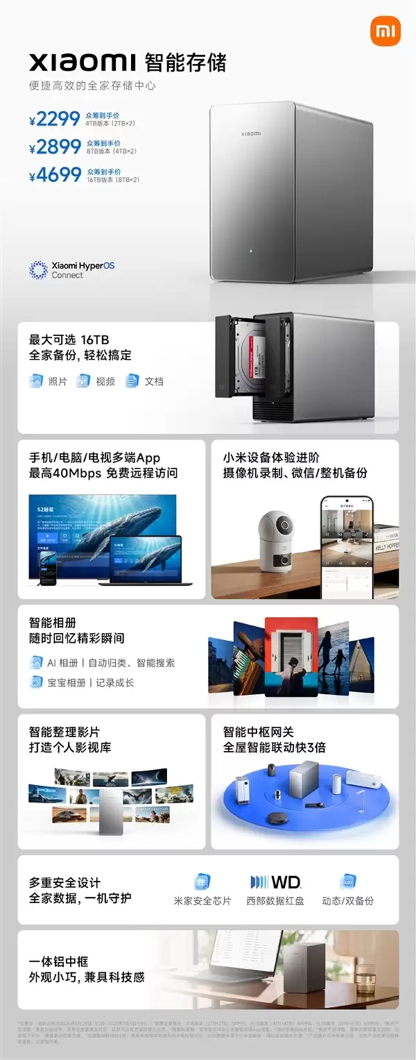 2299元起自带红盘!小米智能存储众筹卖爆了:3分钟700多万元_wishdown.com 2299元起自带红盘!小米智能存储众筹卖爆了:3分钟700多万元_wishdown.com