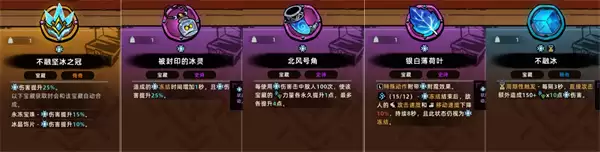 失落城堡2冰盾大剑轮椅流派新手攻略_wishdown.com 失落城堡2冰盾大剑轮椅流派新手攻略_wishdown.com