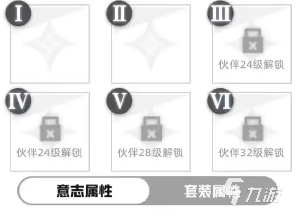 代号伙伴意志完整玩法攻略与培养技巧_wishdown.com 代号伙伴意志怎么玩 代号伙伴意志培养玩法攻略