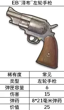 SAND武器图鉴大全 全武器属性与制作方法_wishdown.com SAND武器图鉴大全 全武器属性与制作方法_wishdown.com