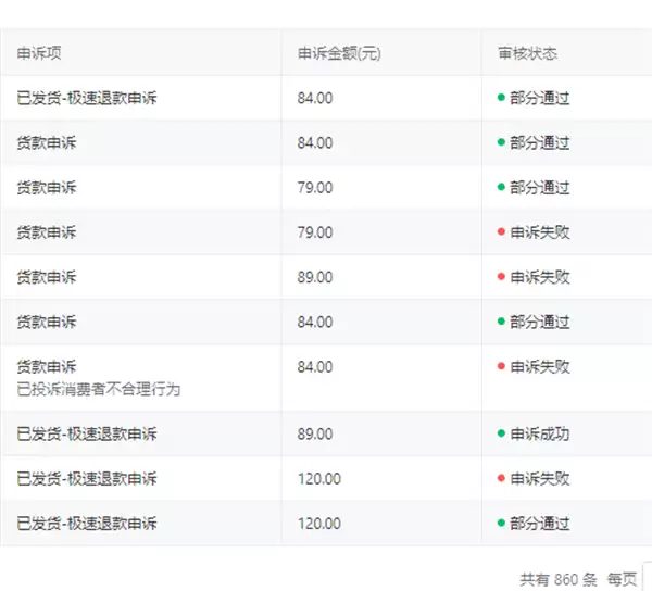 困在仅退款里的中小商家:有人为了88元威胁要“割腕”_wishdown.com 困在仅退款里的中小商家:有人为了88元威胁要“割腕”_wishdown.com