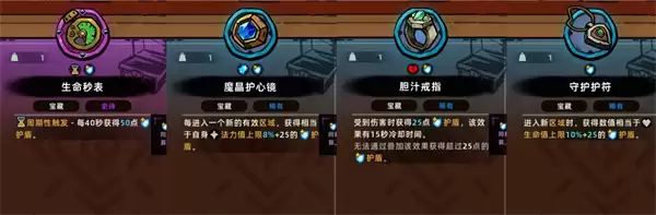 失落城堡2冰盾大剑轮椅流派新手攻略_wishdown.com 失落城堡2冰盾大剑轮椅流派新手攻略_wishdown.com
