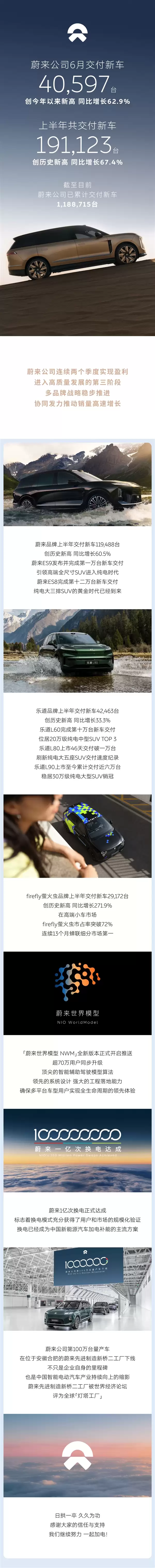 ε����˾�ϰ��꽻��ͬ��������7�� ����������ҵ��һ