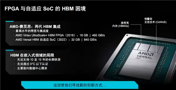 AMD自适应SoC首次集成封装上内存!32GB LPDDR5X、15年生命周期_wishdown.com AMD自适应SoC首次集成封装上内存!32GB LPDDR5X、15年生命周期_wishdown.com