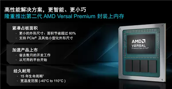 AMD自适应SoC首次集成封装上内存!32GB LPDDR5X、15年生命周期_wishdown.com AMD自适应SoC首次集成封装上内存!32GB LPDDR5X、15年生命周期_wishdown.com