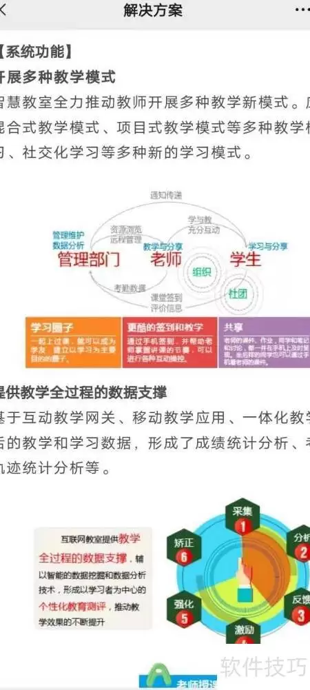 ��ҵ���ý���豸����ָ��