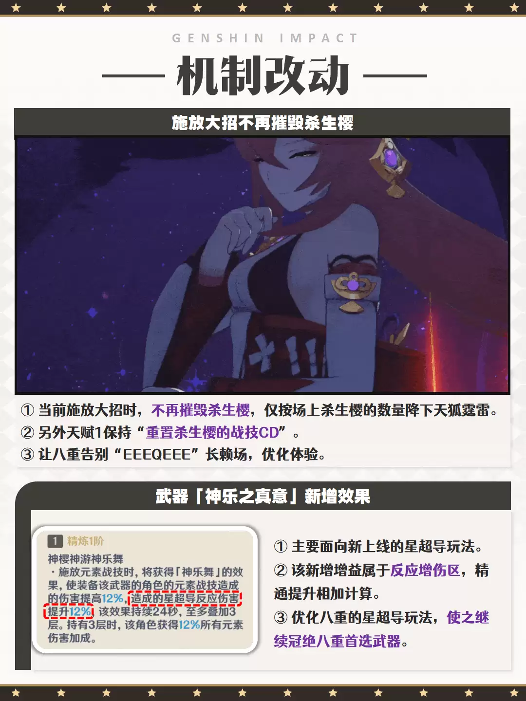 原神八重神子最新机制改动详解_wishdown.com 原神八重神子最新机制改动详解_wishdown.com