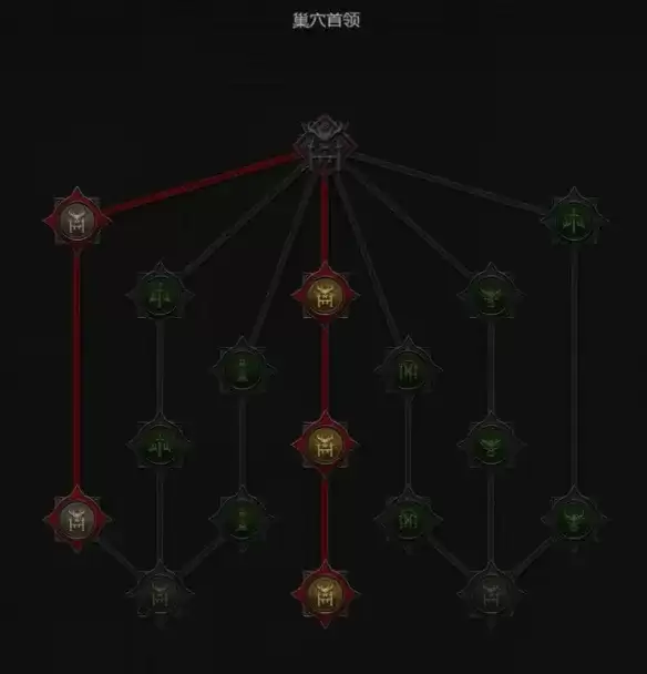 暗黑破坏神4 S14赛季新手开荒快速满级攻略_wishdown.com 暗黑破坏神4 S14赛季新手开荒快速满级攻略_wishdown.com