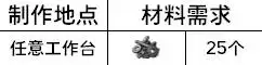 SAND武器图鉴大全 全武器属性与制作方法_wishdown.com SAND武器图鉴大全 全武器属性与制作方法_wishdown.com