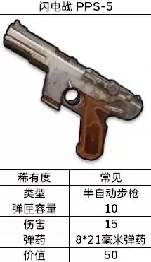 SAND武器图鉴大全 全武器属性与制作方法_wishdown.com SAND武器图鉴大全 全武器属性与制作方法_wishdown.com