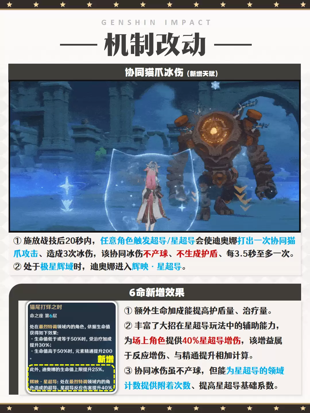 原神迪奥娜机制改动详细介绍及影响分析_wishdown.com 原神迪奥娜机制改动详细介绍及影响分析_wishdown.com