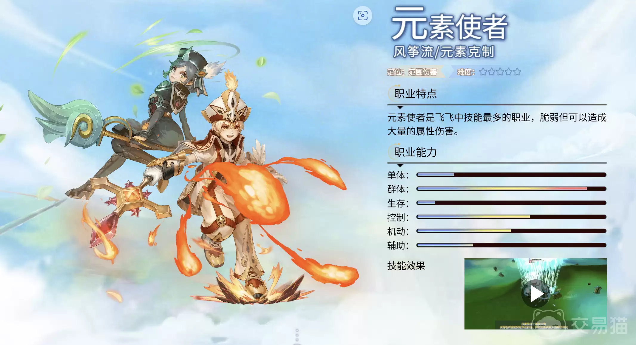 飞飞无限宇宙魔导士技能与属性加点攻略_wishdown.com 飞飞无限宇宙魔导士技能与属性加点攻略_wishdown.com