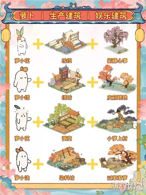��Դ����˼�Ͷ��������Թ��Լ������ڷż���