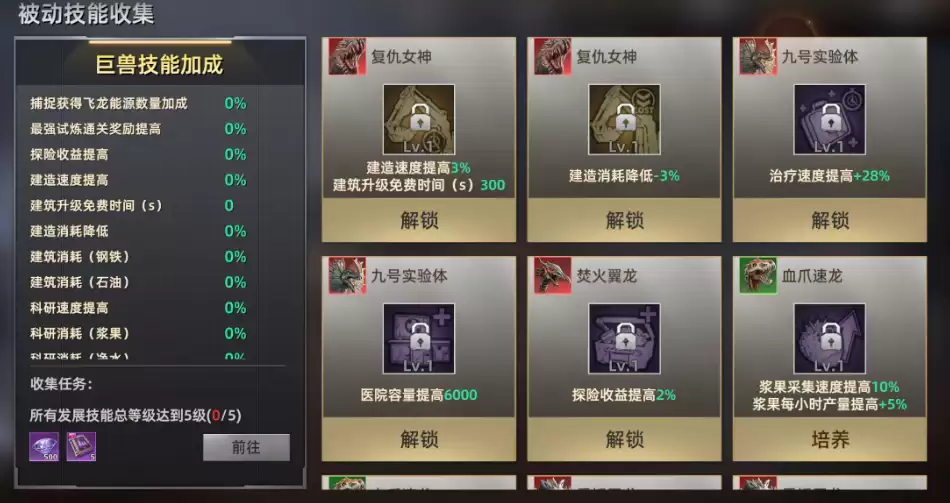 斗兽战场新手进阶与高阶角色培养全攻略_wishdown.com 斗兽战场新手进阶与高阶角色培养全攻略_wishdown.com