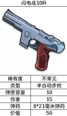 SAND武器图鉴大全 全武器属性与制作方法_wishdown.com SAND武器图鉴大全 全武器属性与制作方法_wishdown.com